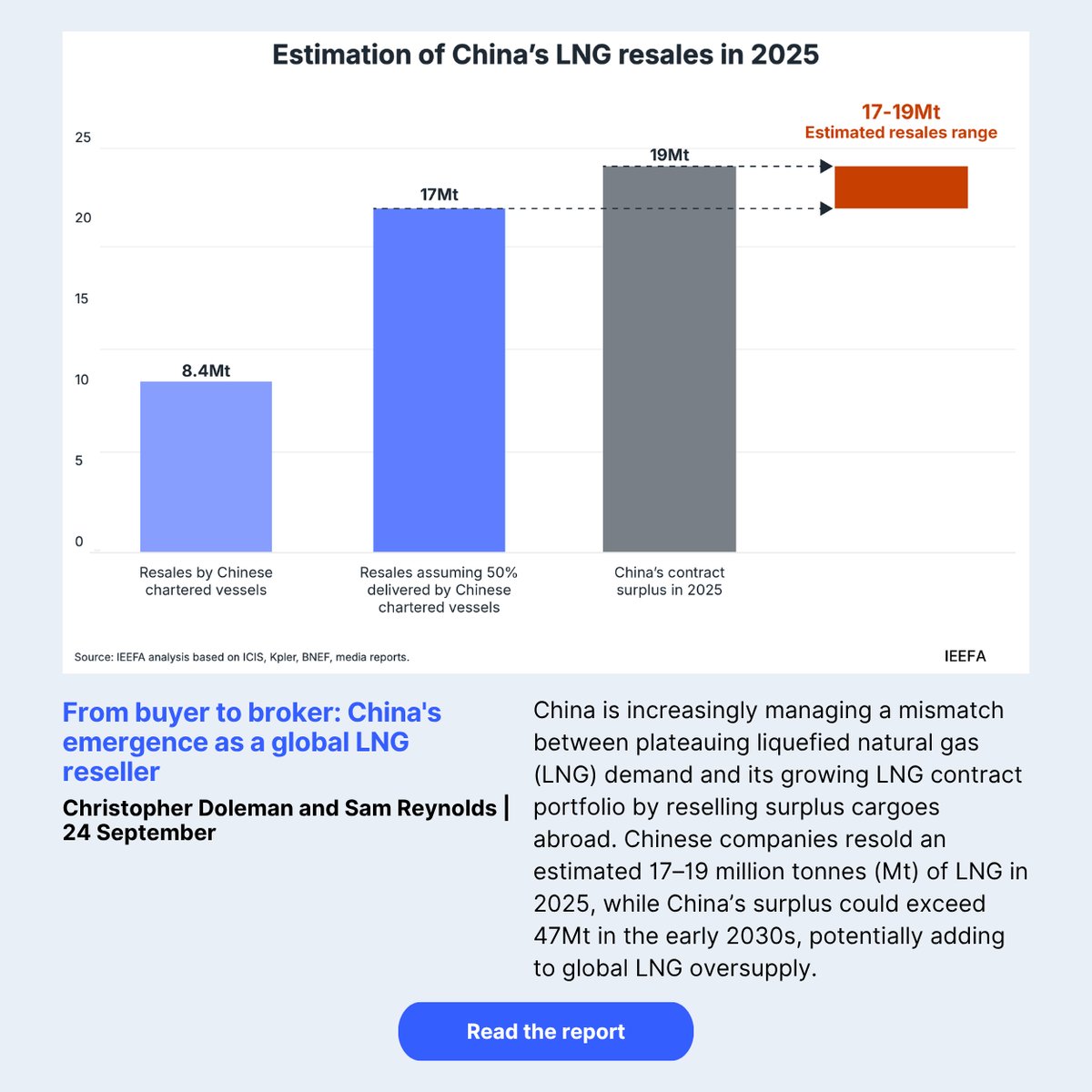 From buyer to broker: China's emergence as a global LNG reseller