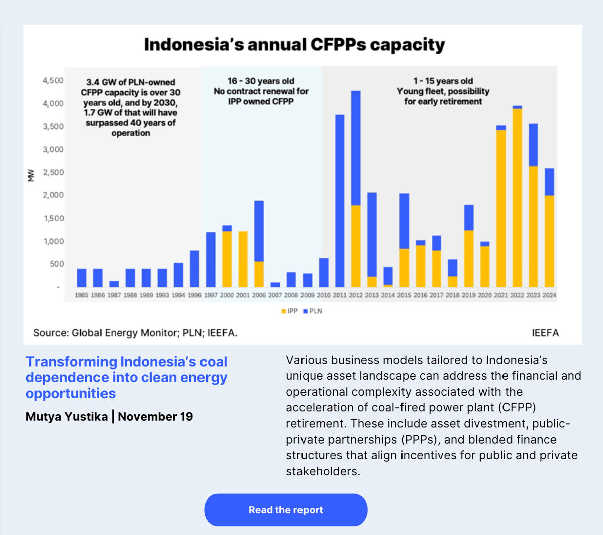 Transforming Indonesia's coal dependence into clean energy opportunities