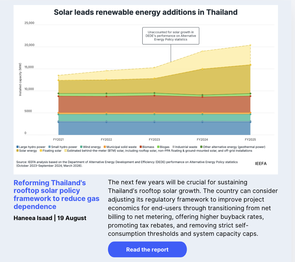 Reforming Thailand's rooftop solar policy framework to reduce gas dependence