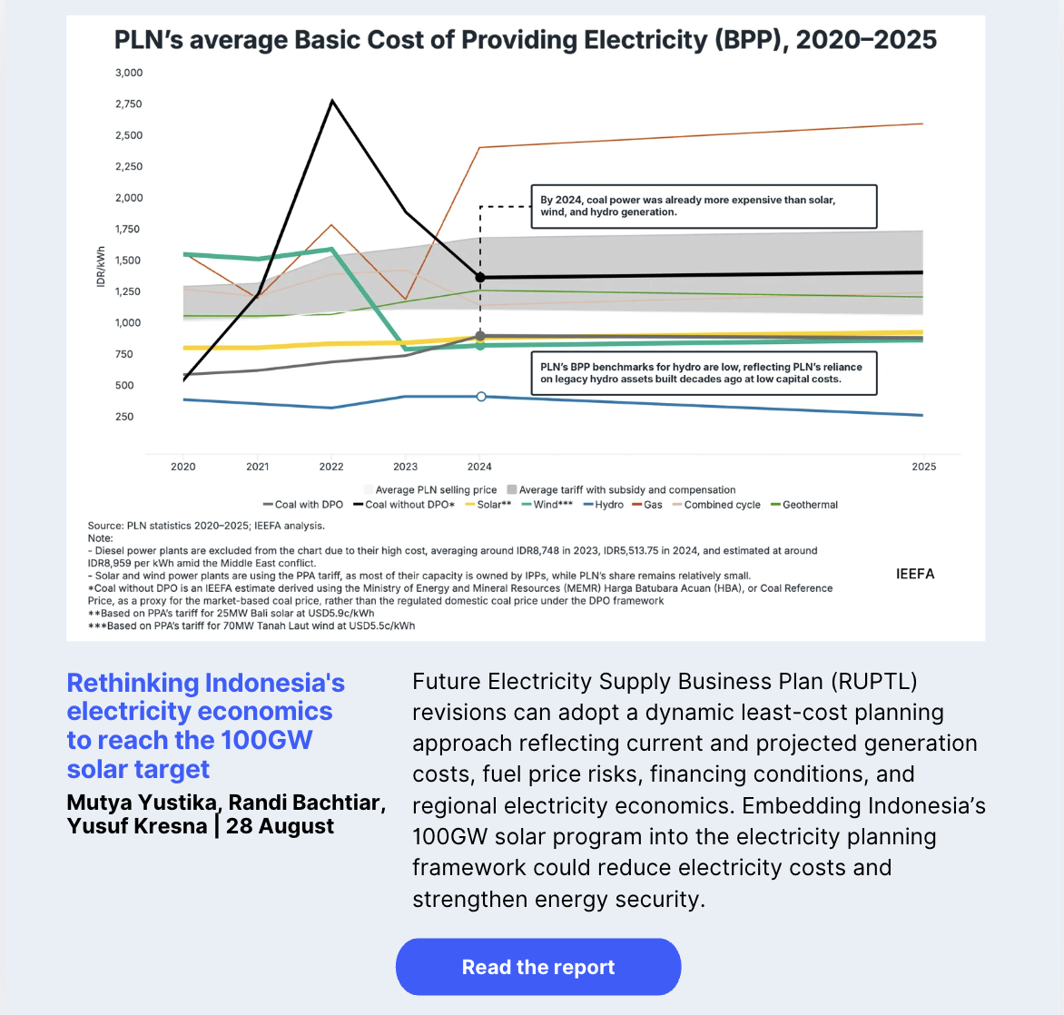 Rethinking Indonesia's electricity economics to reach the 100GW solar target